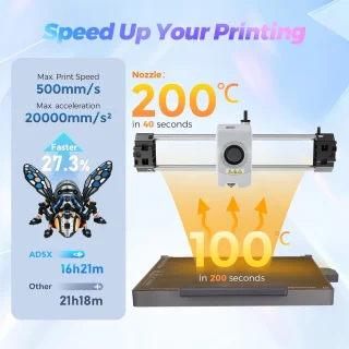 CoreXY 3D-printer (220x220x220 mm)