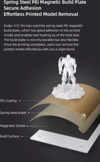 Creality Ender-3 S1 Pro 3D-printer