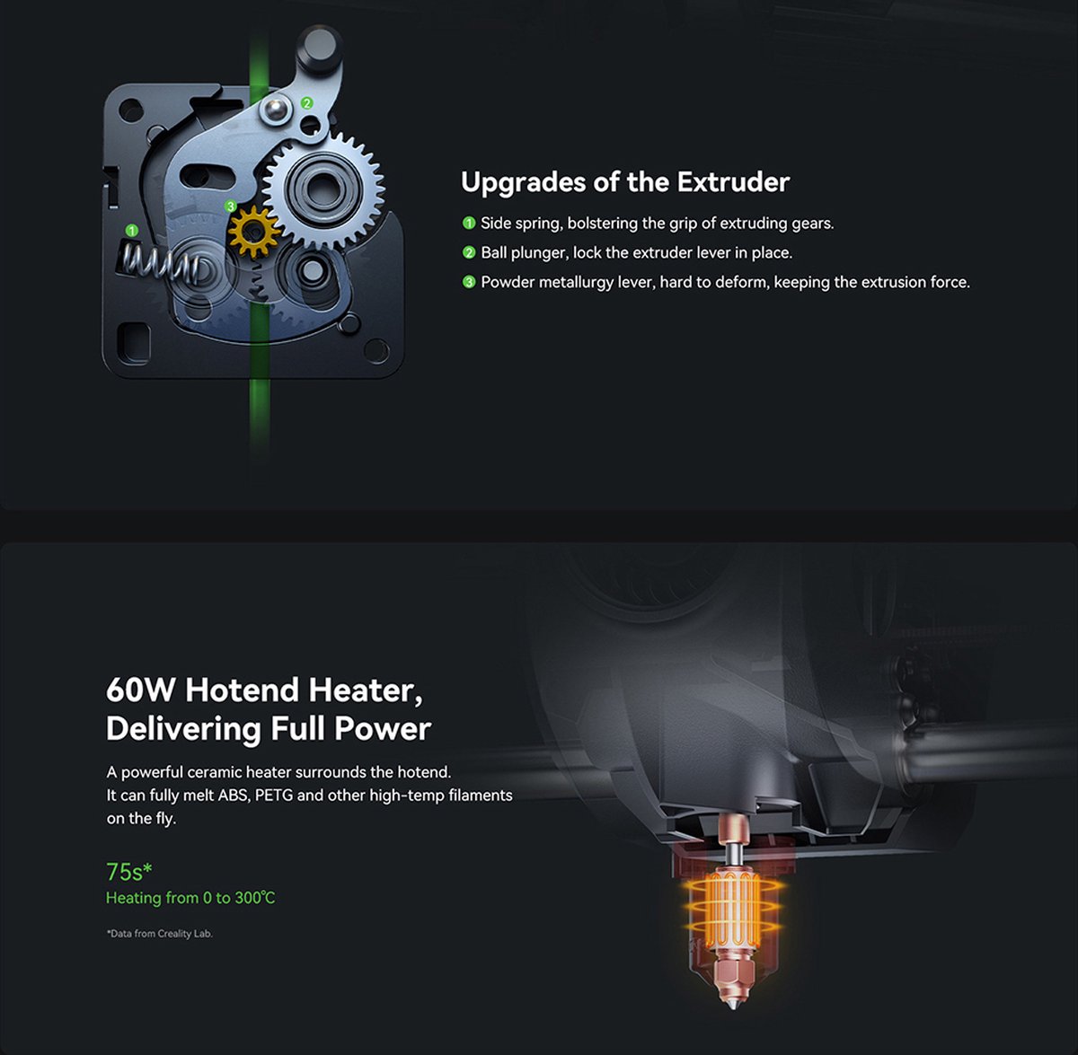 Creality Ender-3 V3 Plus 3D-printer