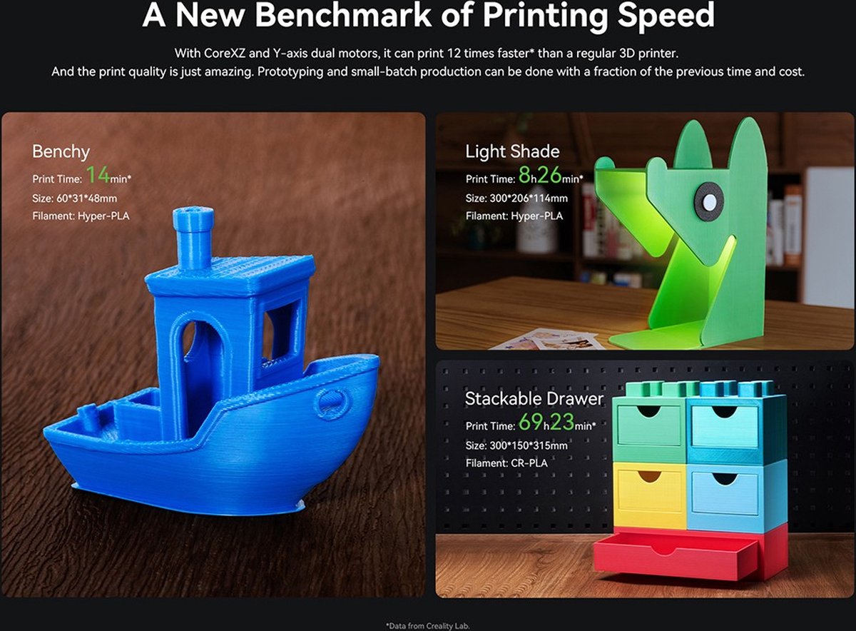 Creality Ender-3 V3 Plus 3D-printer