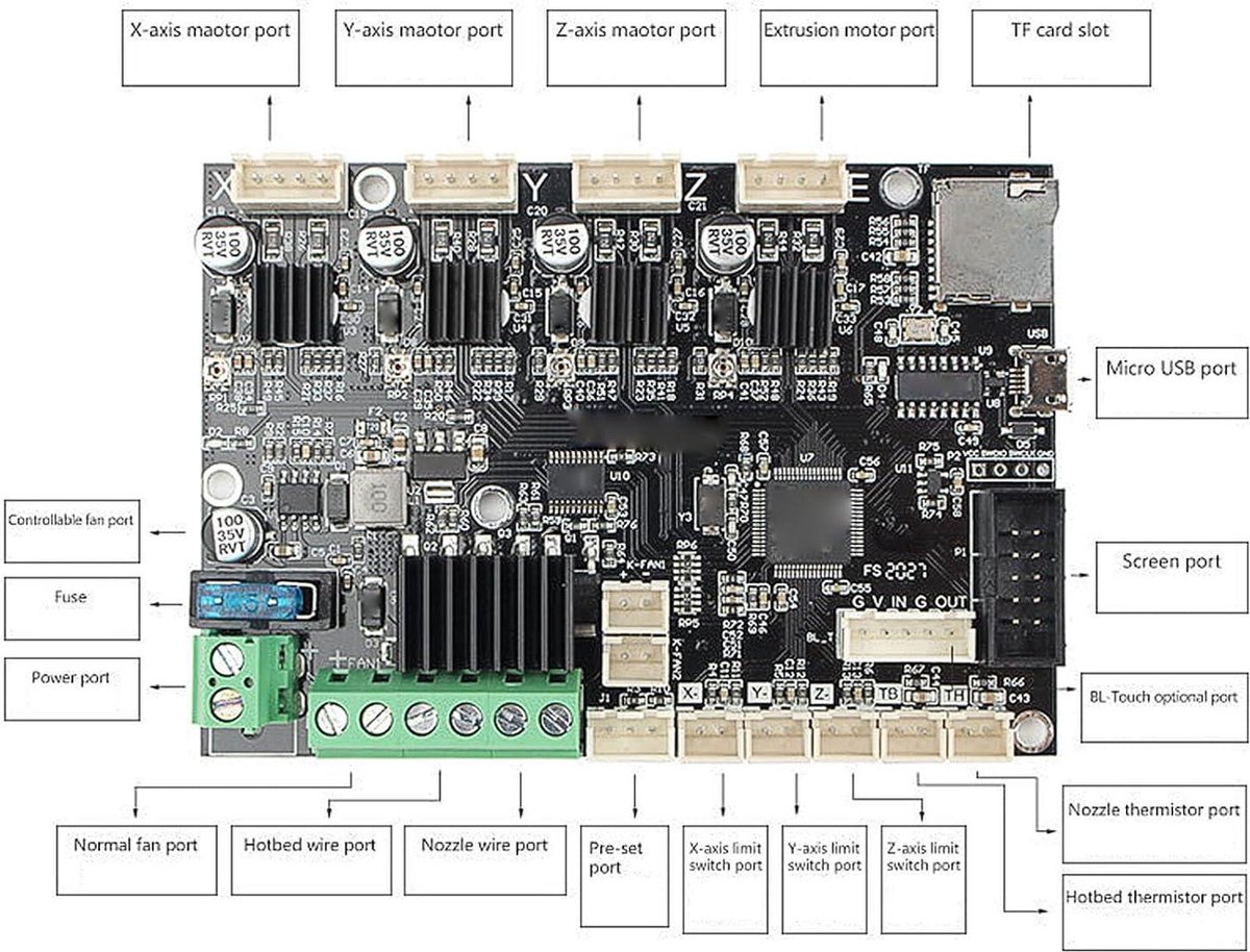 Creality Ender 5 V4.2.7 Silent Board Moederbord