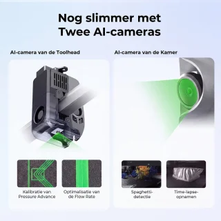 Wat vinden we minder goed
