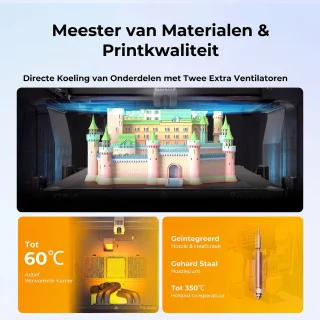 Advies voor kopers