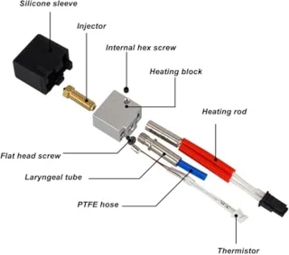 Creality Kobra 2 Series Hotend-kit