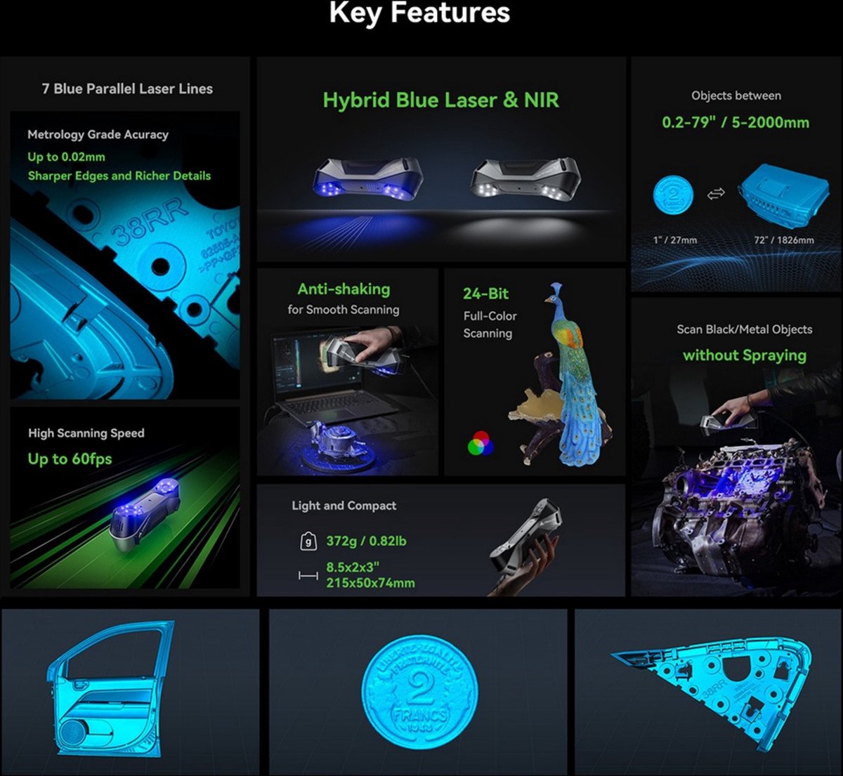 Creality Raptor 3D Scanner Hybrid Blue Laser NIR