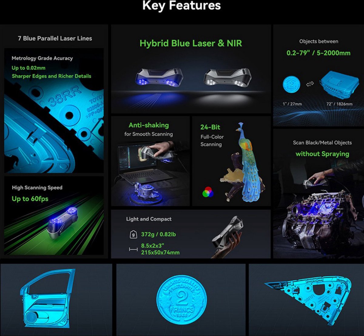 Creality Raptor 3D Scanner Hybrid Blue Laser NIR