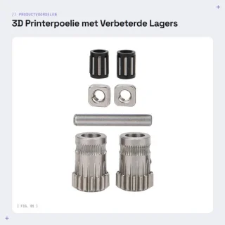 Dailygoods- 3D Printerpoelie Verbeterde Lagere - Compatibel met PRUSA I3 MK2/MK3 - Duurzame Materialen - Betrouwbaarheid - Eenvoudige Installatie - 3D-printeronderdelen