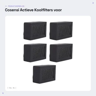 Dailygoods actieve koolfilter 5 stuks
