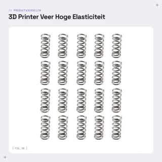 Dailygoods extrusieveren super elastisch