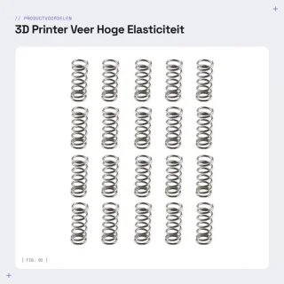 Dailygoods extrusieveren super elastisch