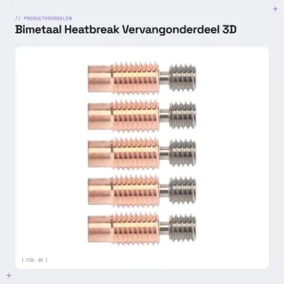 Dailygoods heatbreak bimetaal 5 stuks set ti-legering/koper