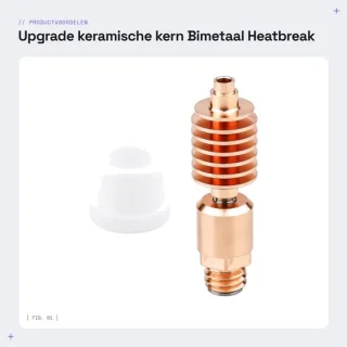 Dailygoods heatbreak bimetaal buis keramische kern
