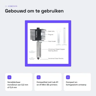 Dailygoods hotend-montageset gehard staal 0,2/0,4 mm voor Lab A1/A1 Mini