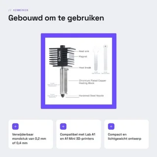 Dailygoods hotend-montageset gehard staal 0,2/0,4 mm voor Lab A1/A1 Mini