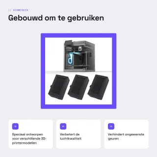 Dailygoods luchtfilter actieve kool accessoires voor 3D-printer