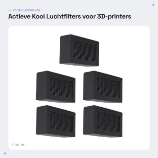 Dailygoods luchtfilter actieve kool accessoires voor 3D-printer
