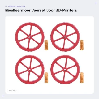 Dailygoods nivelleermoer veerset 4-delig