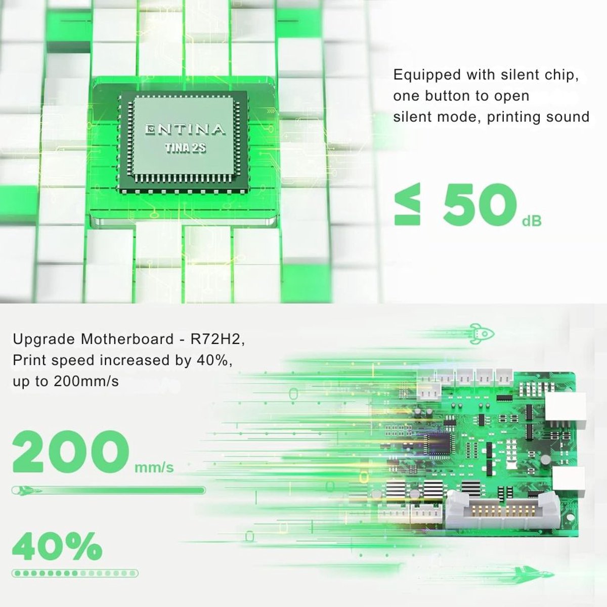 Wat vinden we goed aan de Draagbare Mini 3D Printer Bouwpakket voor Beginners met 11 Accessoires