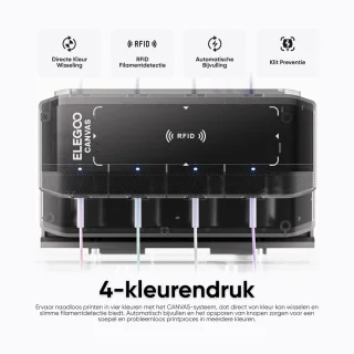 Advies voor kopers