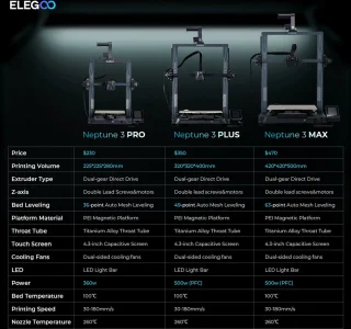 Elegoo Neptune 3 Max 3D-printer