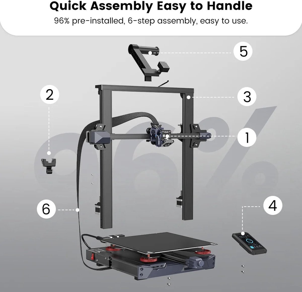 Wat vinden we goed aan de Ender-3 S1 3D-printer