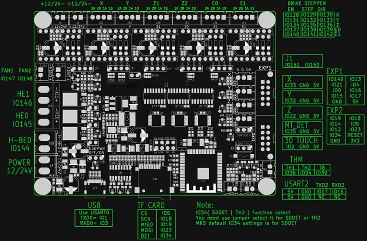 ESP32 32-bit geïntegreerd moederbord voor 3D-printer