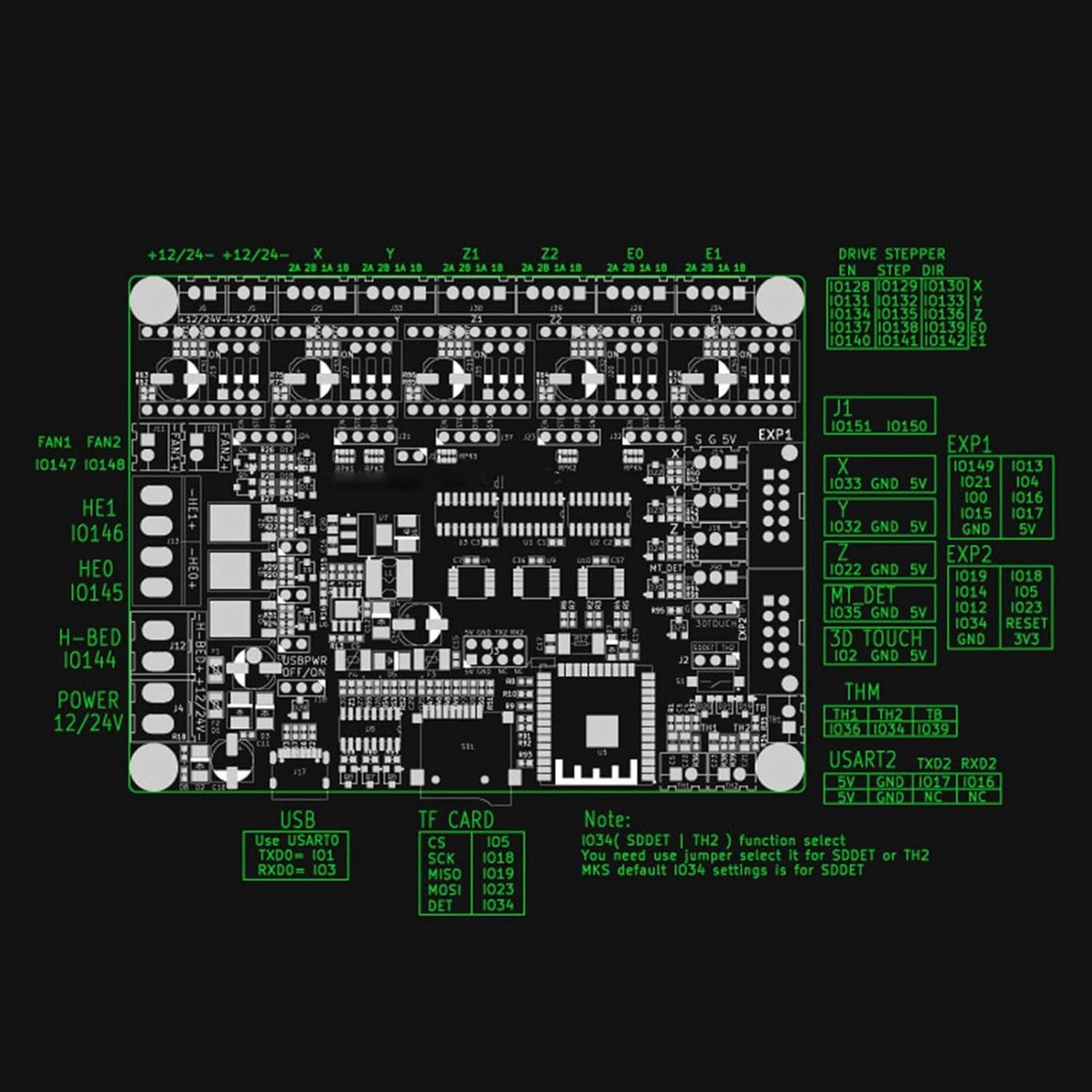ESP32 32-bits 3D-printer Moederbord Kit
