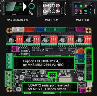 ESP32 3D-printer moederbord