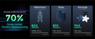 Flashforge Adventurer 5M 3D Printer