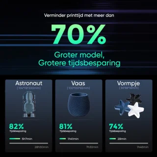 Flashforge Adventurer 5M Pro 3D Printer