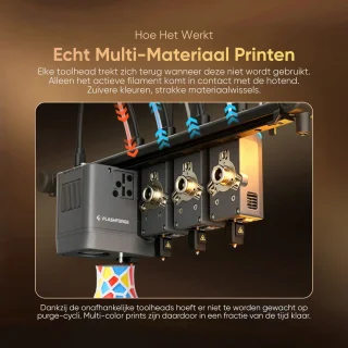 Flashforge Creator 5 Pro multi-color 3D-printer
