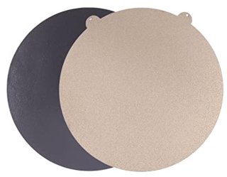 Wat vinden we minder goed