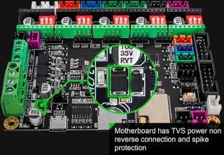 Wat vinden we goed aan de Geïntegreerd 3D-printer moederbord