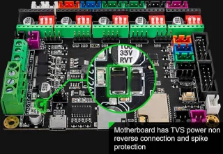 Geïntegreerd 3D-printer moederbord