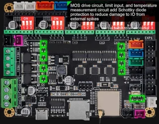 Geïntegreerd 3D-printer moederbord