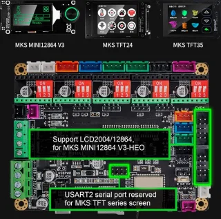 Geïntegreerd 3D-printer moederbord
