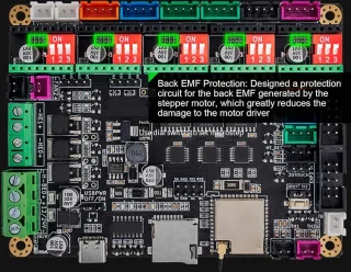 Geïntegreerd 3D-printer moederbord