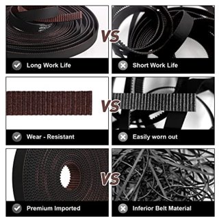 Wat vinden we goed aan de GT2 Timing Belt 6mm x 5m