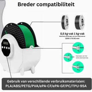 Wat vinden we goed aan de HEZIVO® Filament Droger Drybox