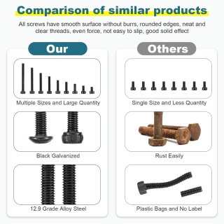 Wat vinden we goed aan de HSEAMALL 3D Printer M3 Hex Screw Set, 1600 Pieces (Screws, Nuts & Washers)