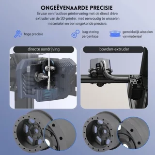 Intelectro 3D Printer 220x220x250mm Zwart