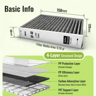 Kamo geurfine en fijnstof filter voor laserprinter 150 x 120 mm, 2 stuks