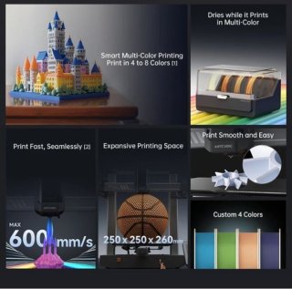 Wat vinden we minder goed