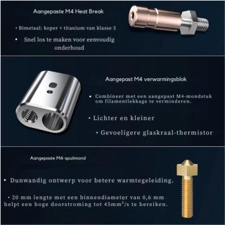 Wat vinden we goed aan de Lite Direct Drive Extruder Kit voor Ender 3 Pro/B1/BX en Voron V0.2.4 3D-printer