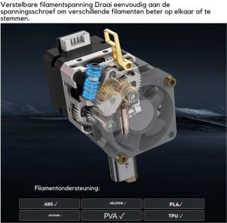 Wat vinden we minder goed