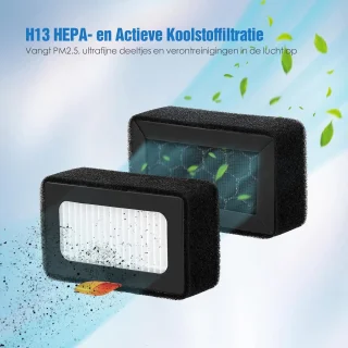 Luchtfiltercartridge voor 3D-printer - H13 HEPA - ShopVlot