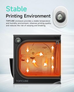 Wat vinden we goed aan de Mini 3D-printer behuizing 460 x 460 x 550 mm