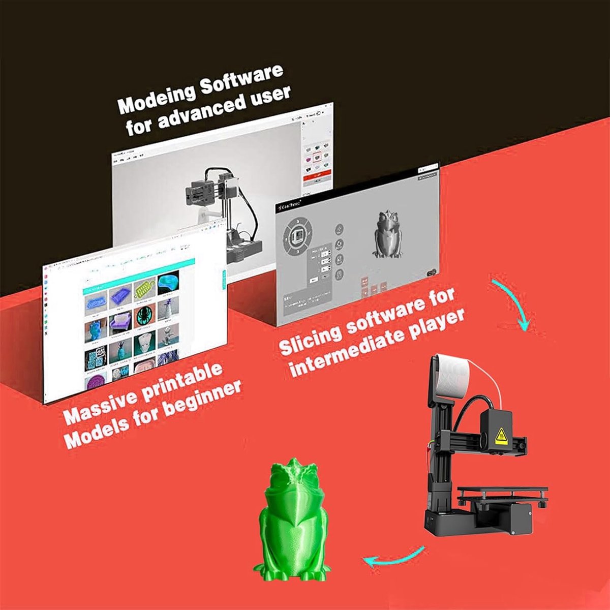 Mini 3D Printer Bouwpakket voor Beginners