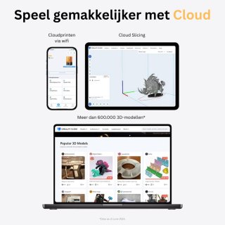 Wat vinden we minder goed