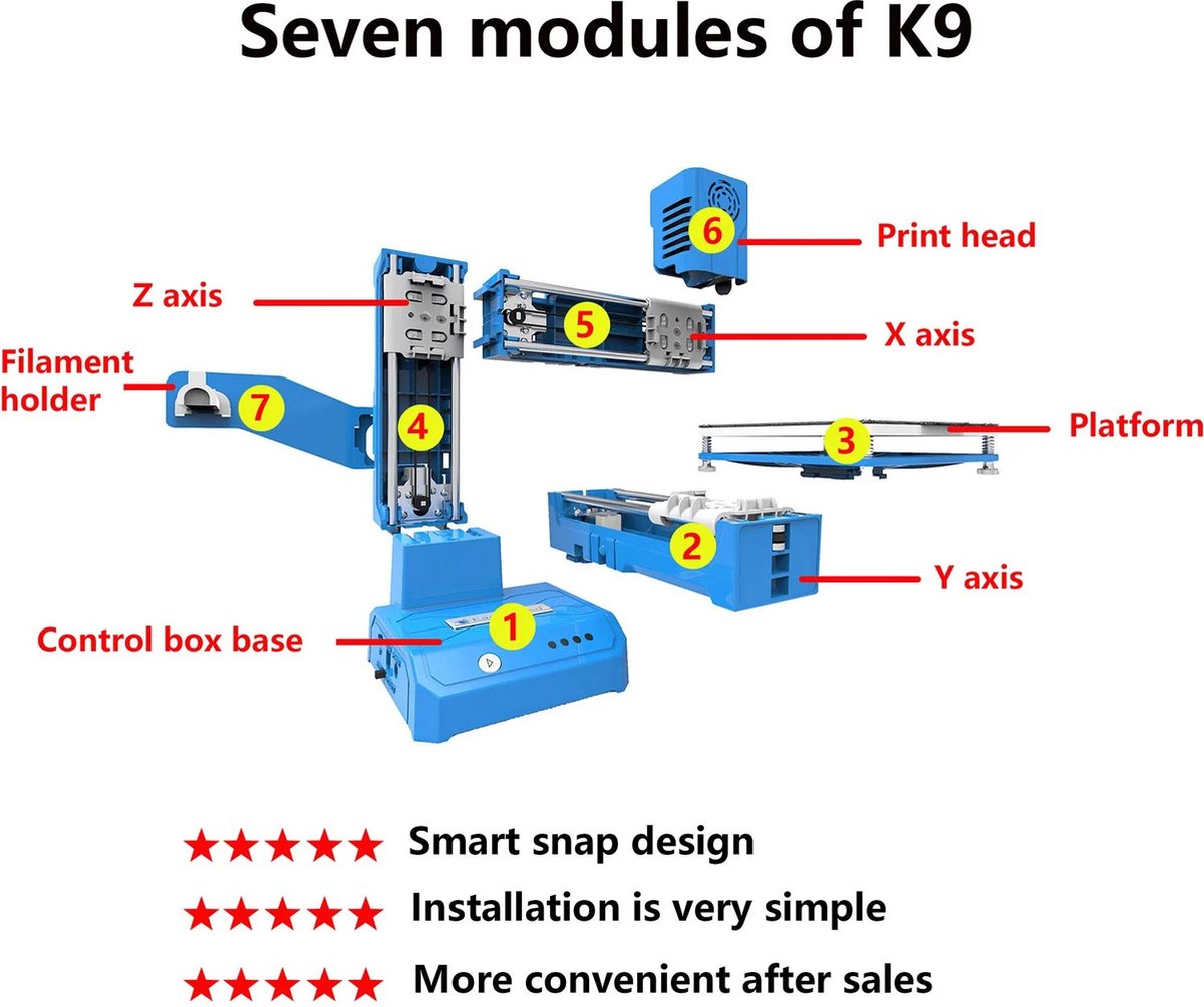 Mini 3D Printer Zwart